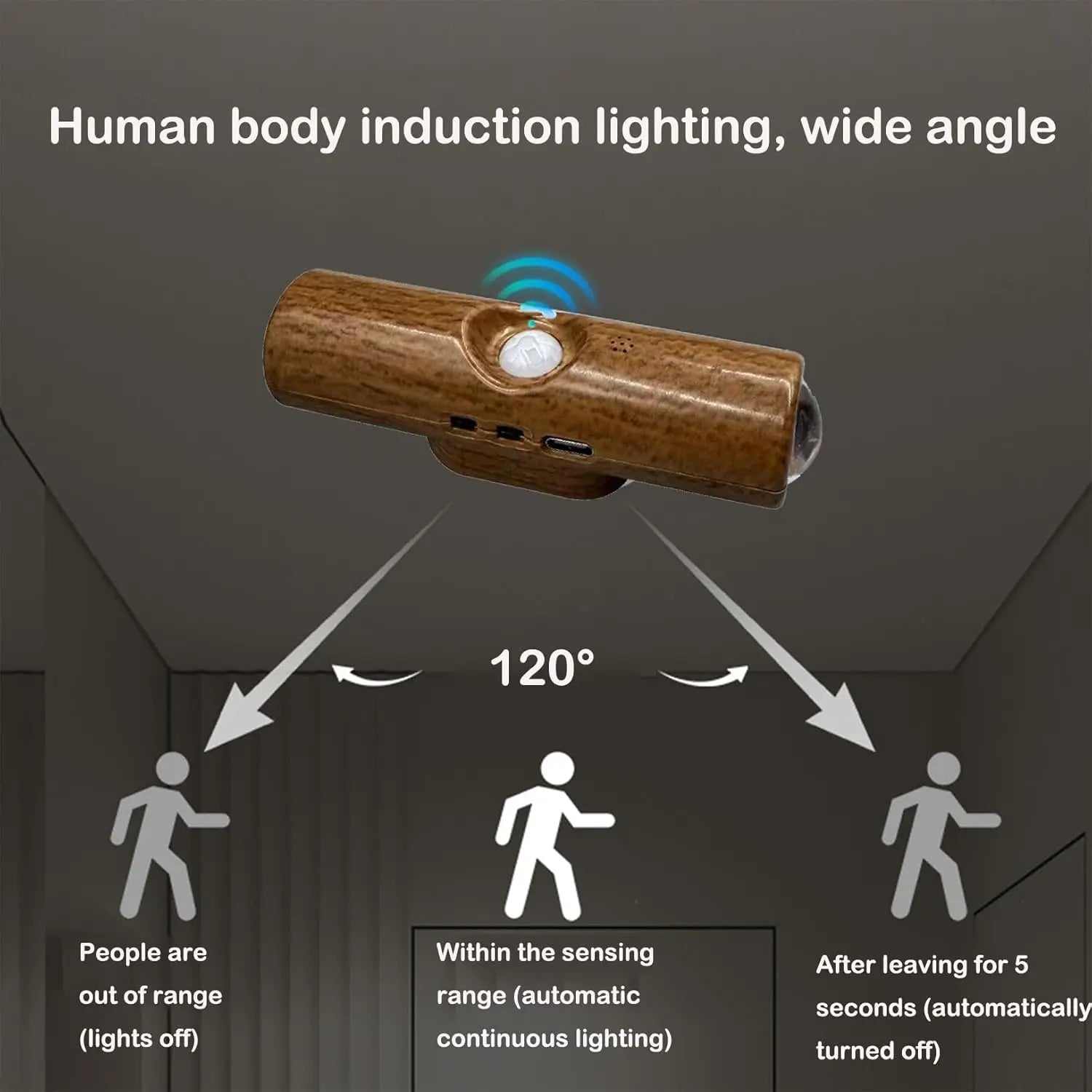 GlowPro Motion Night Light