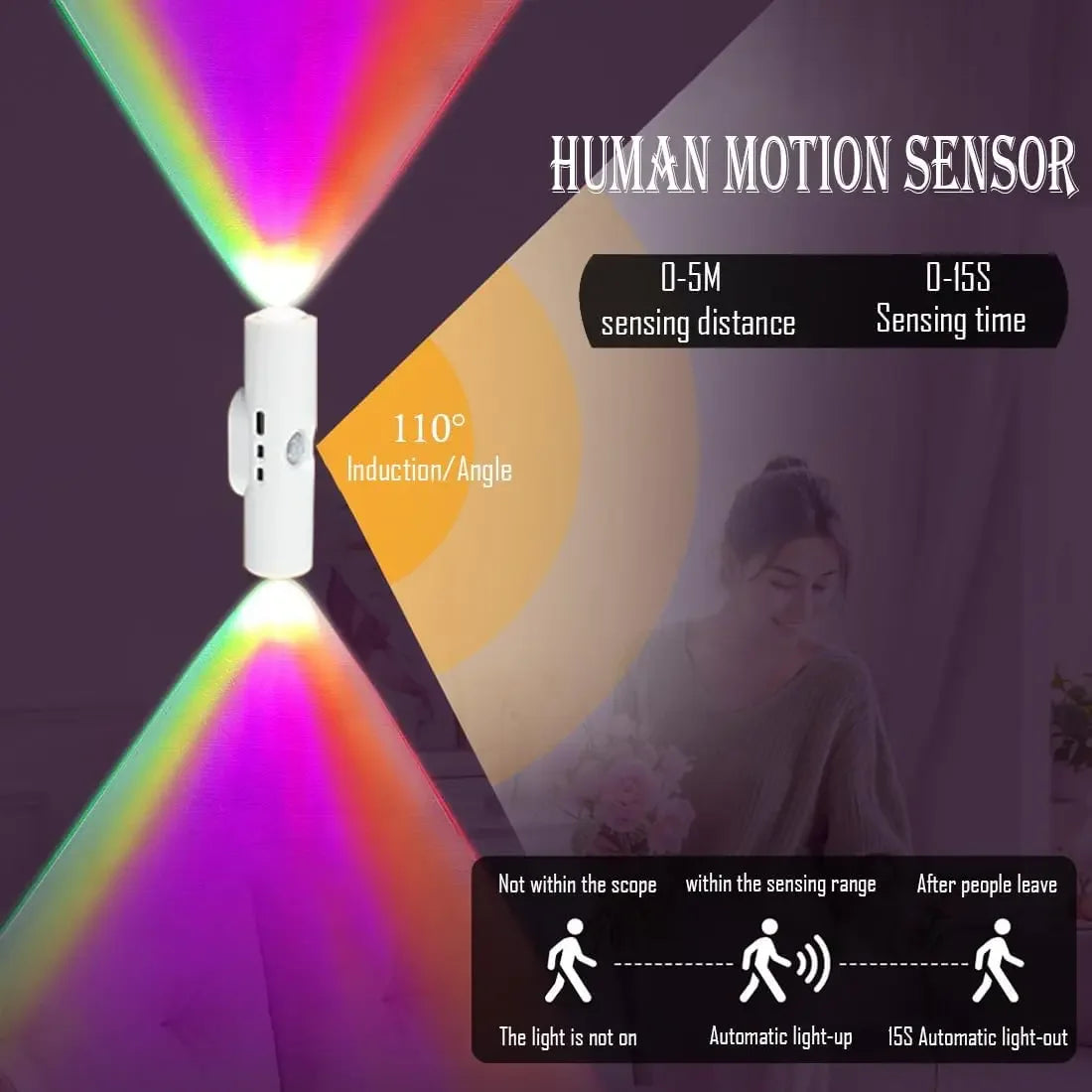 GlowPro Motion Night Light